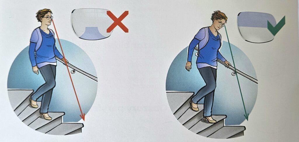 jak schodzić ze schodów w okularach progresywnych, soczewki progresywne - jak ich używać